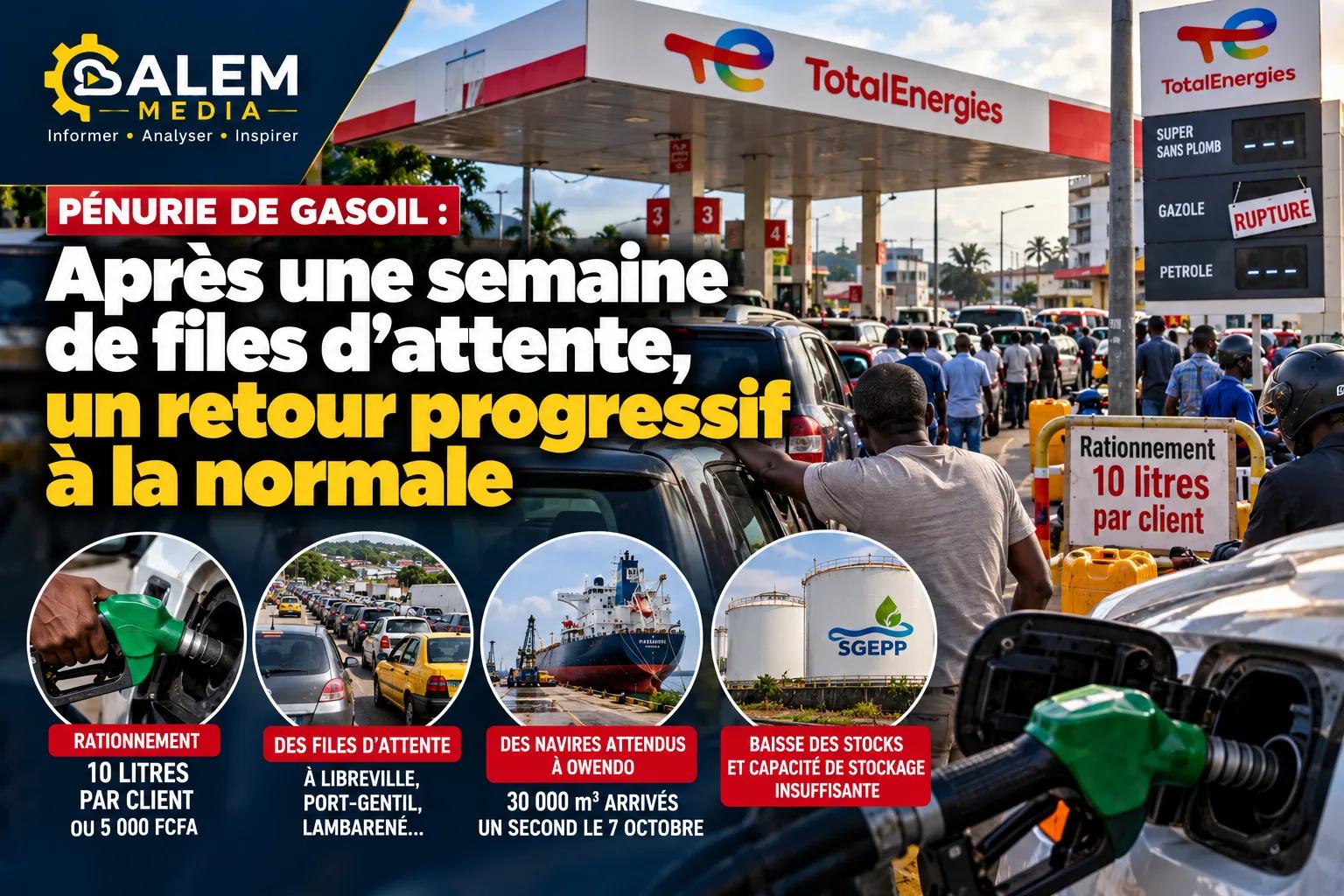 Pénurie de gasoil : après une semaine de files d'attente, un retour progressif à la normale