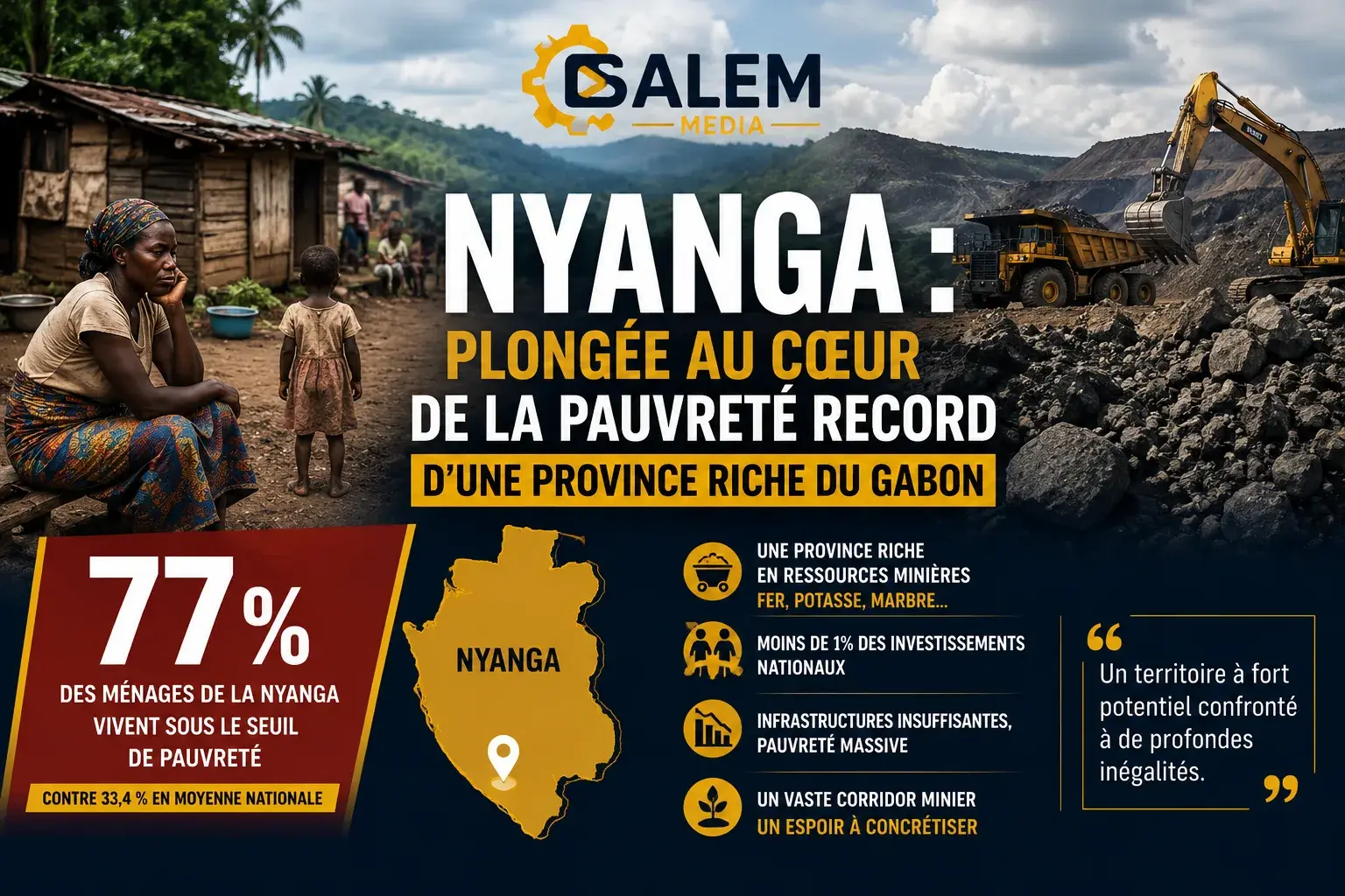 Nyanga : plongée au cœur de la pauvreté record d'une province riche du Gabon