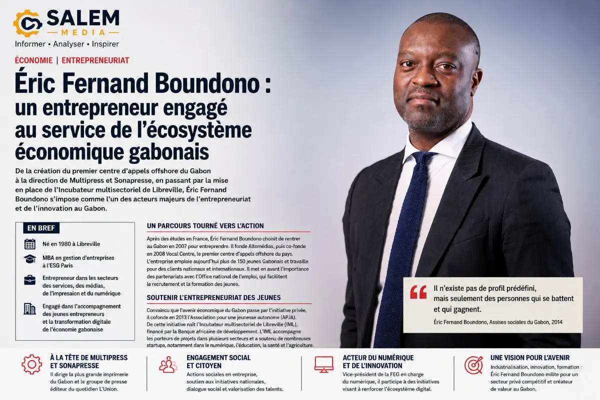 Éric Fernand Boundono : un entrepreneur engagé dans le développement de l'écosystème économique gabonais